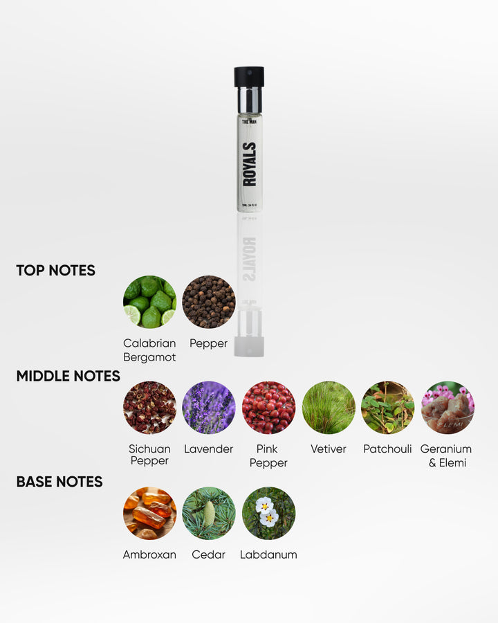 THE MAN Perfume Royals 10 ML (NEW)